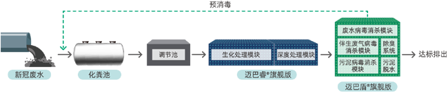 xxxxx